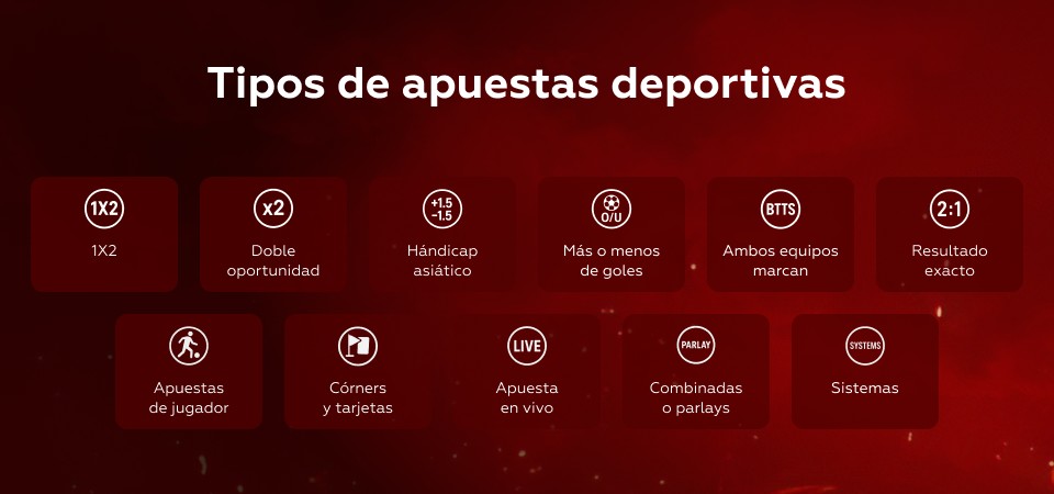 Tipos de apuestas deportivas