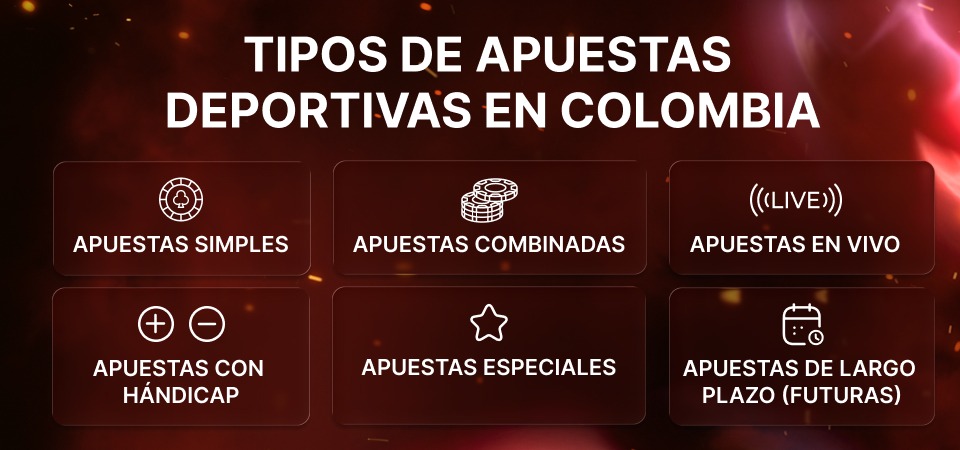 Tipos de apuestas deportivas en Colombia