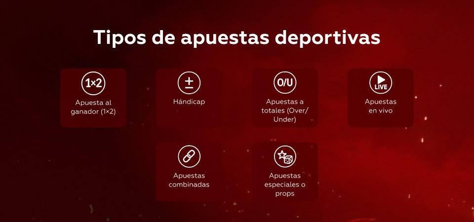 Imagen para tipos de apuestas