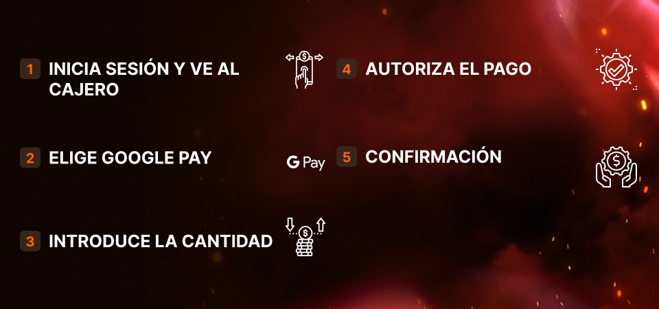 Imagen con instrucciones de depósito para Google Pay