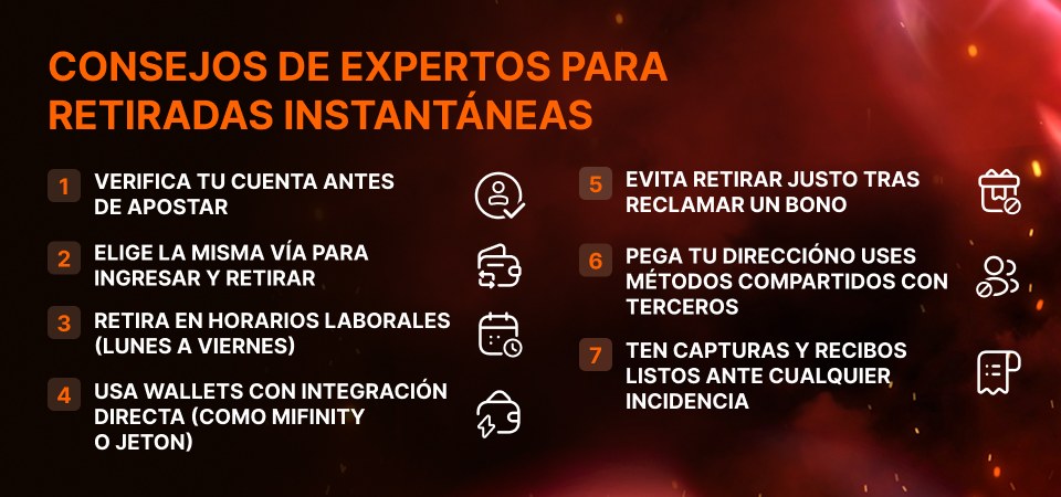 Gráfico para el bloque Consejos de expertos para retiradas instantáneas