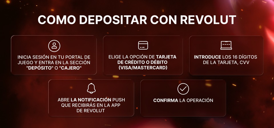 Como depositar con Revolut