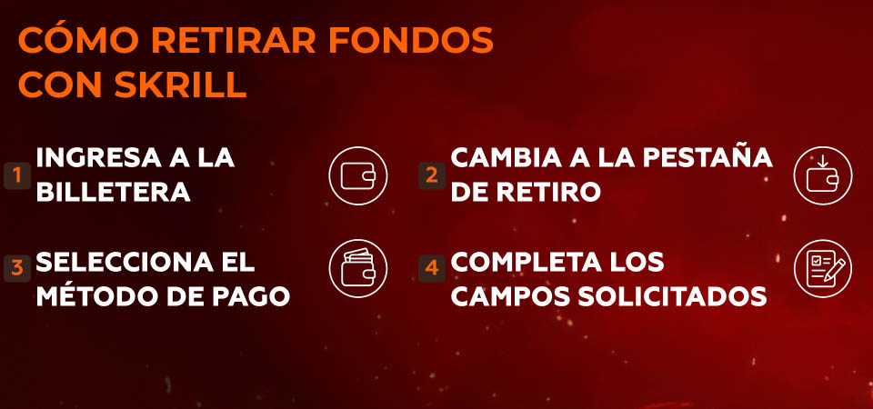Imagen con retiros de Skrill