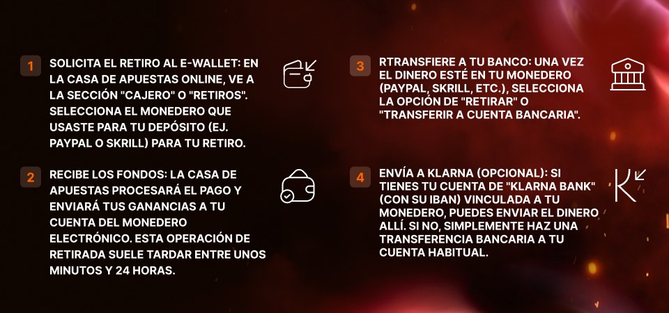 Imagen con instrucciones sobre cómo retirar dinero.