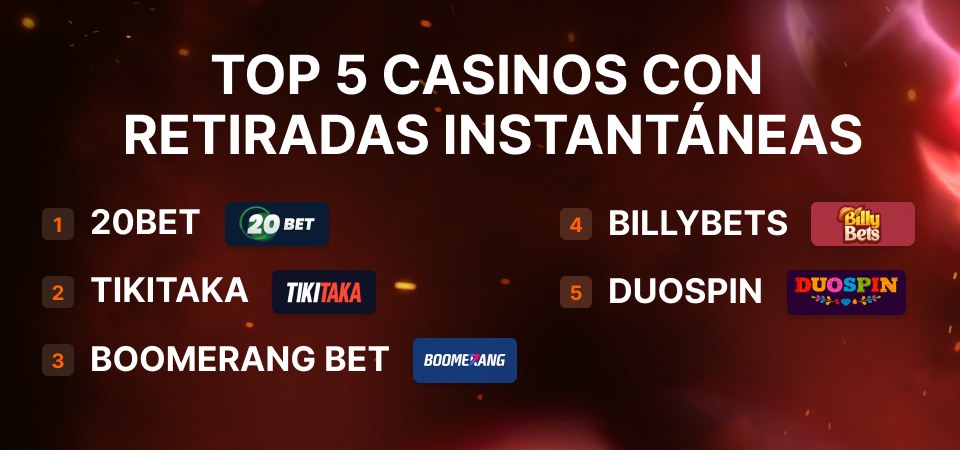 Gráficos para la sección Top 5 casinos con retiradas instantáneas 